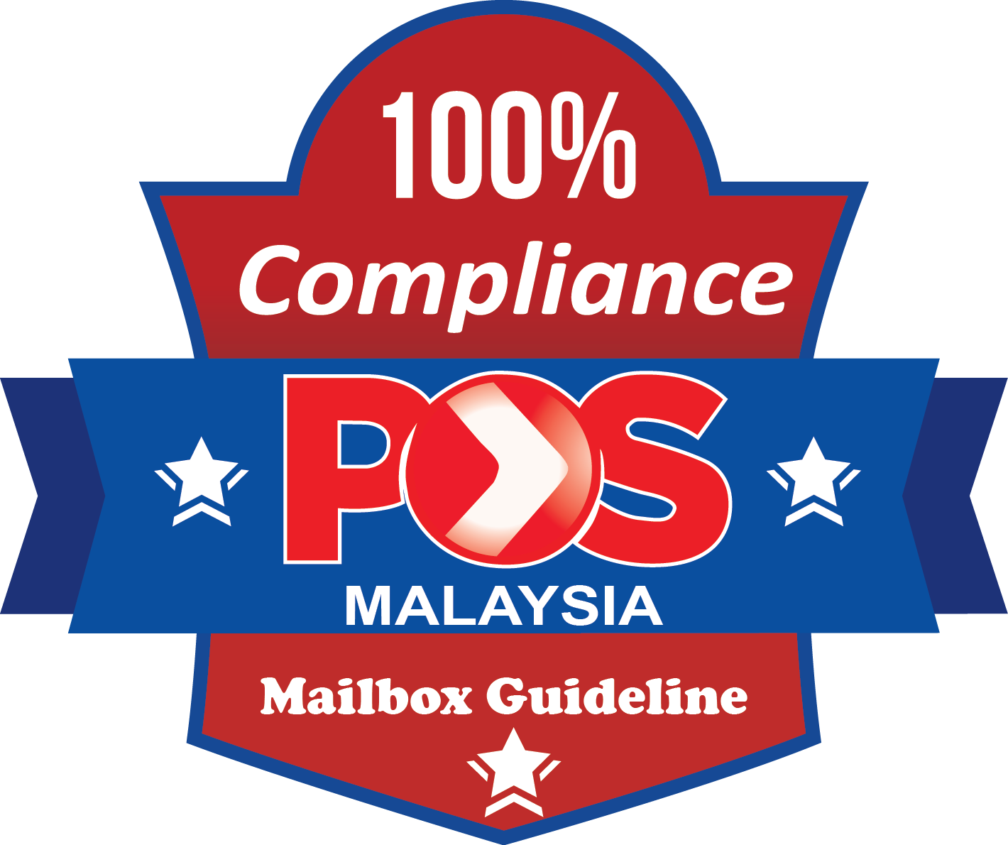 complaint to pos malaysia